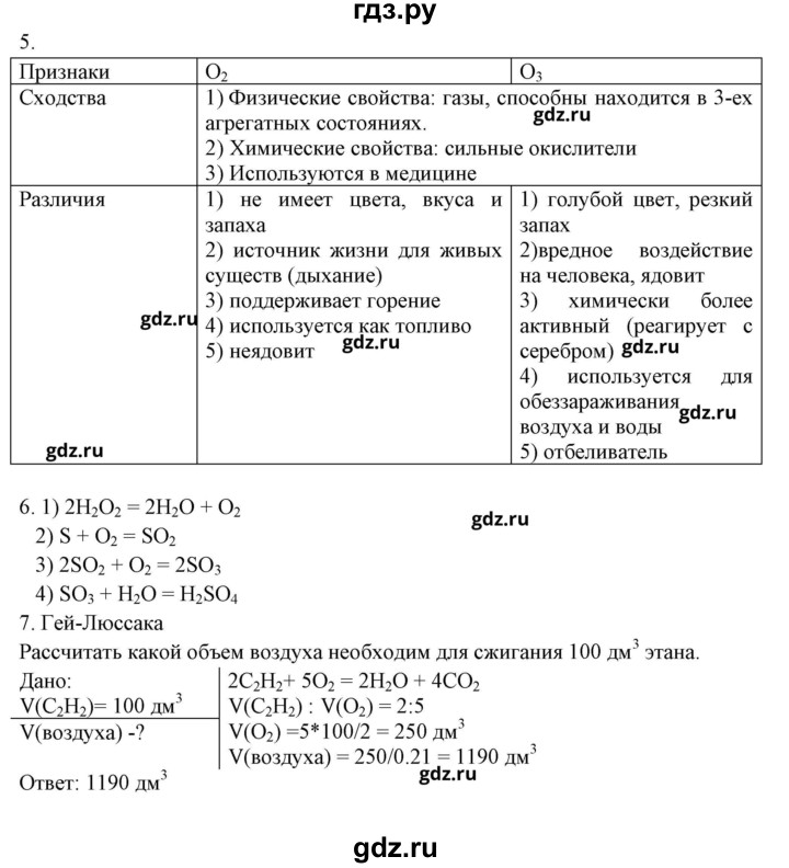 ГДЗ по химии 9 класс Габриелян рабочая тетрадь  страница - 126, Решебник №1