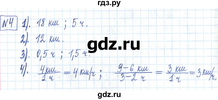 ГДЗ по алгебре 7 класс Мерзляк рабочая тетрадь  параграф 20 - 4, Решебник