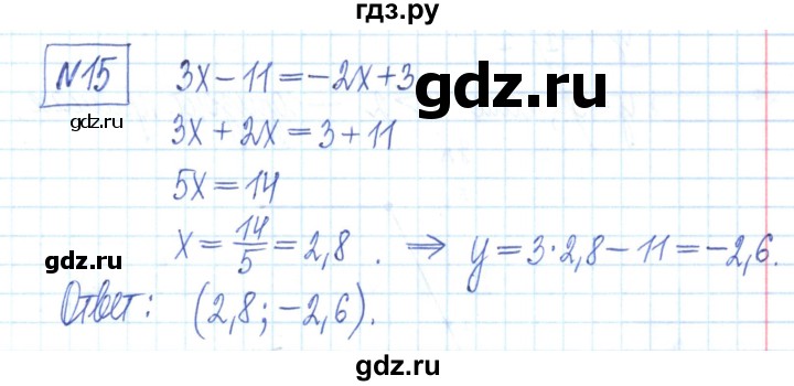 ГДЗ по алгебре 7 класс Мерзляк рабочая тетрадь  параграф 23 - 15, Решебник