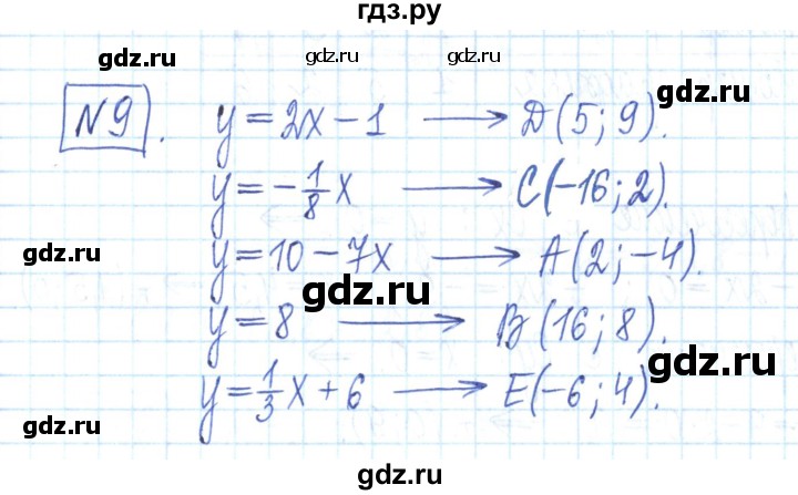 ГДЗ по алгебре 7 класс Мерзляк рабочая тетрадь  параграф 23 - 9, Решебник