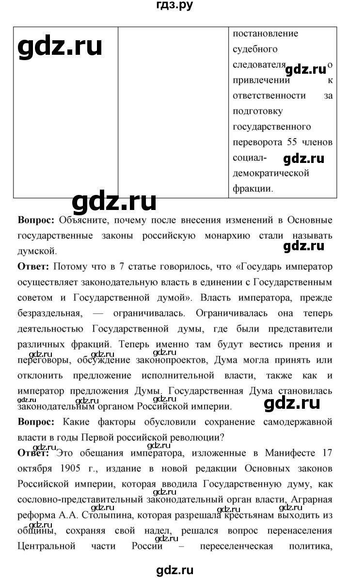 ГДЗ по истории 9 класс Ляшенко   страница - 315, Решебник