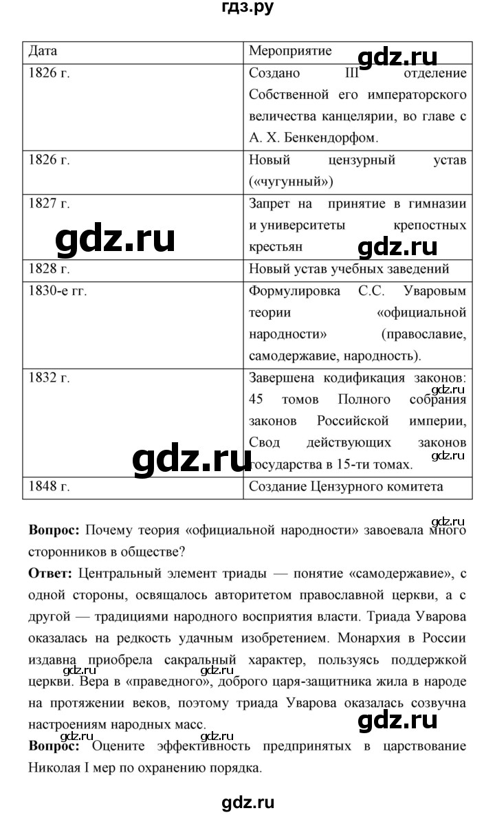 ГДЗ по истории 9 класс Ляшенко   страница - 82, Решебник