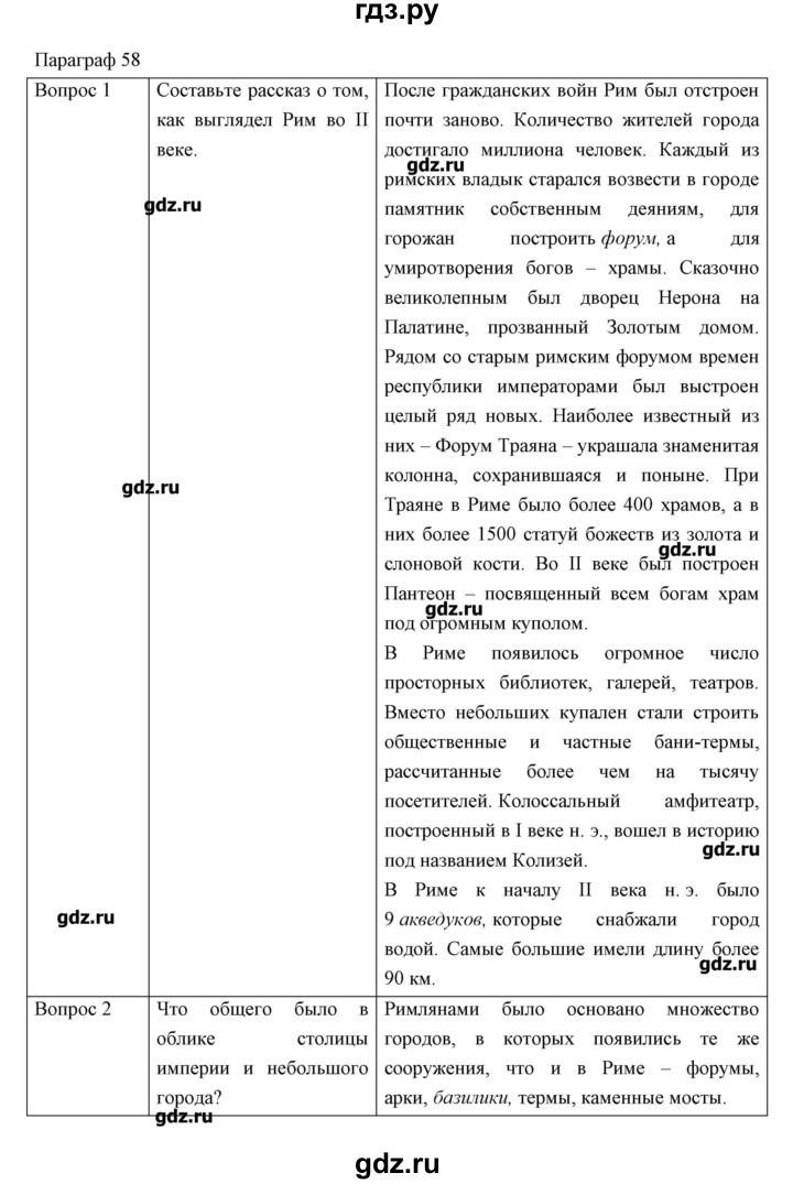 ГДЗ по истории 5 класс Колпаков   параграф - 58, Решебник №1