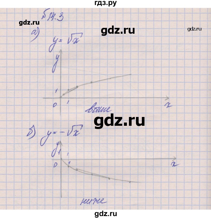 ГДЗ по алгебре 8 класс Зубарева рабочая тетрадь  параграф 14 - 14.3, Решебник