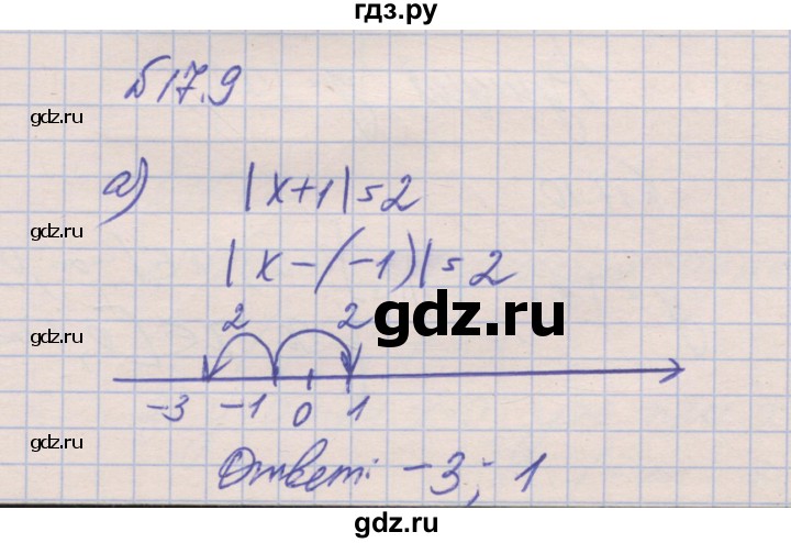 ГДЗ по алгебре 8 класс Зубарева рабочая тетрадь  параграф 17 - 17.9, Решебник