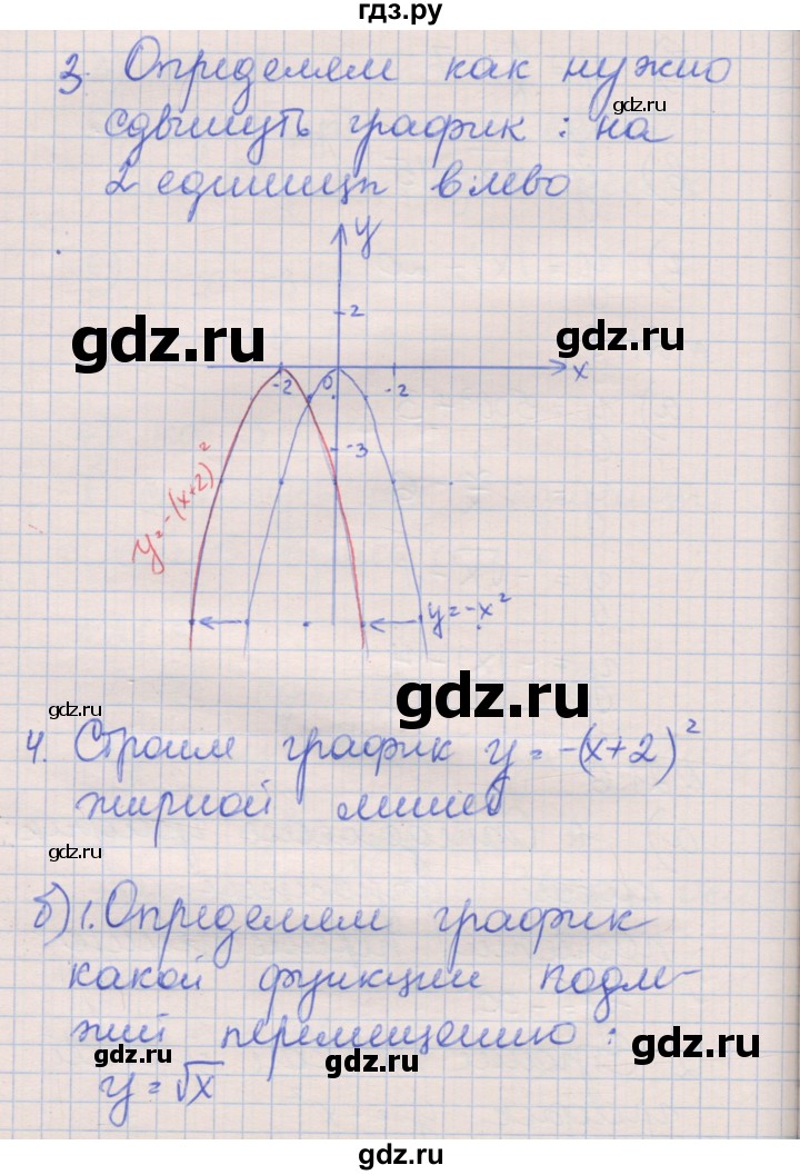 ГДЗ по алгебре 8 класс Зубарева рабочая тетрадь  параграф 21 - 21.6, Решебник