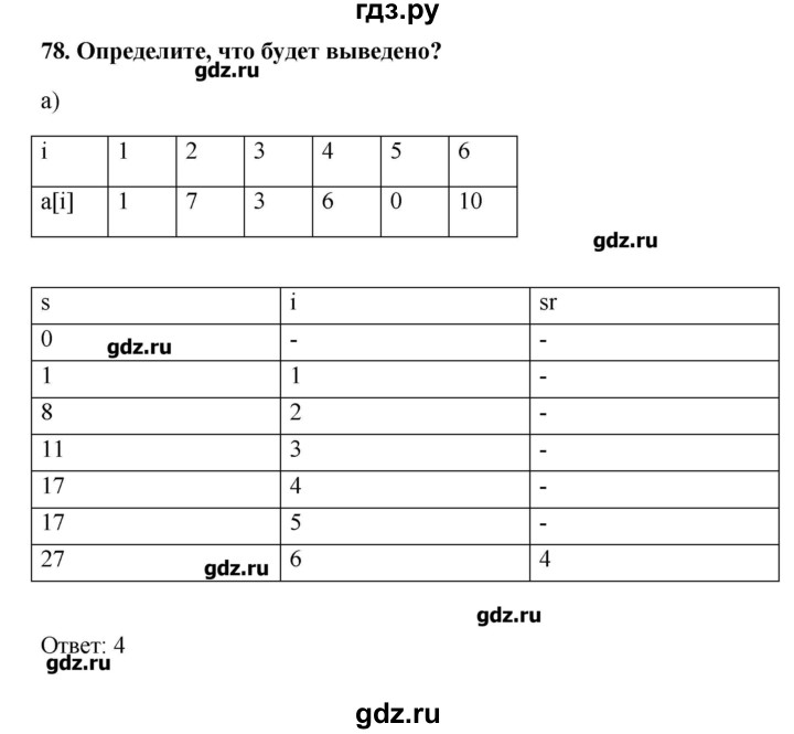 ГДЗ по информатике 9 класс Босова рабочая тетрадь Базовый и углубленный уровень задание - 78, Решебник