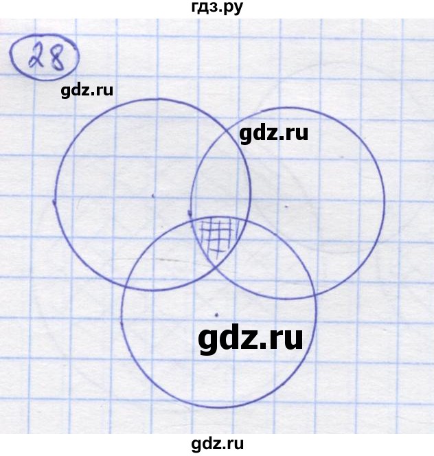 ГДЗ по математике 5 класс Козлов   глава 1 / параграф 1 / упражнение - 28, Решебник
