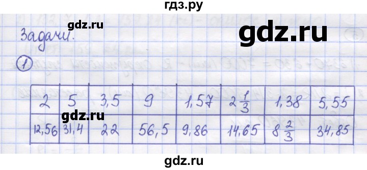 ГДЗ по математике 5 класс Козлов   глава 15 / параграф 1 / упражнение - 1, Решебник