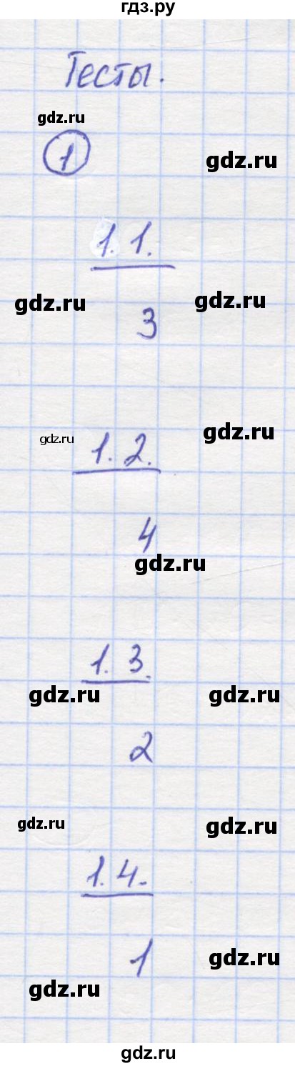 ГДЗ по математике 5 класс Козлов   глава 4 / параграф 2 / тесты. задание - 1, Решебник