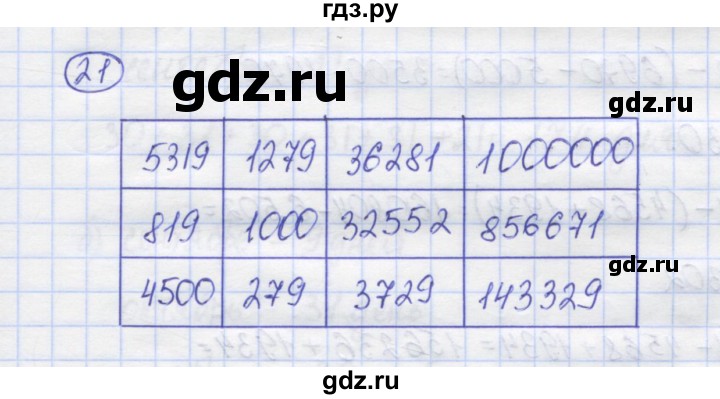 ГДЗ по математике 5 класс Козлов   глава 5 / параграф 2 / упражнение - 21, Решебник