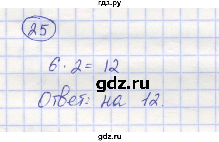 ГДЗ по математике 5 класс Козлов   глава 9 / параграф 1 / упражнение - 25, Решебник