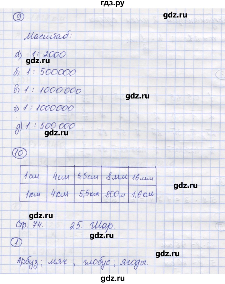 ГДЗ по математике 6 класс Рудницкая рабочая тетрадь к учебнику Виленкина  часть 1. страница - 74, Решебник №1