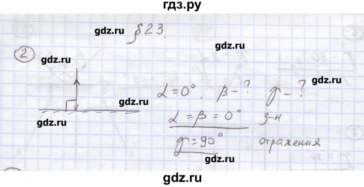 ГДЗ по физике 8 класс Генденштейн   задачи / параграф 23 - 2, Решебник