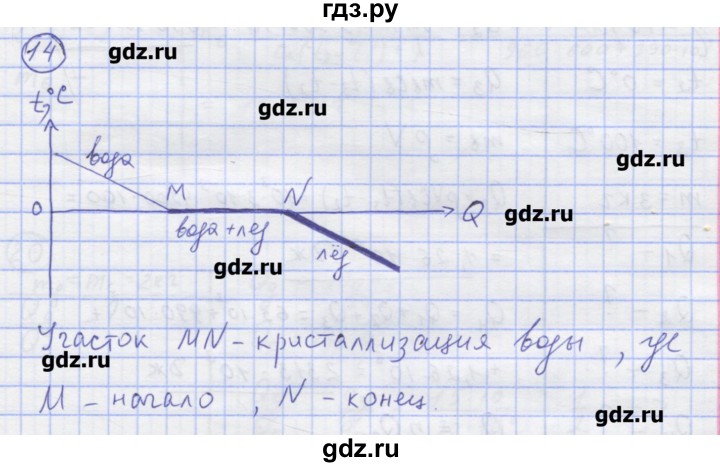 ГДЗ по физике 8 класс Генденштейн   задачи / параграф 4 - 14, Решебник