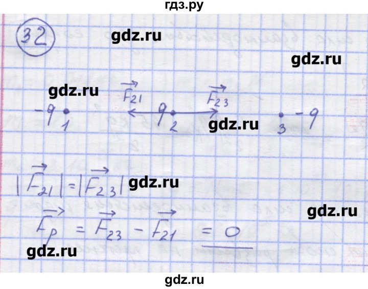 ГДЗ по физике 8 класс Генденштейн   задачи / параграф 8 - 32, Решебник