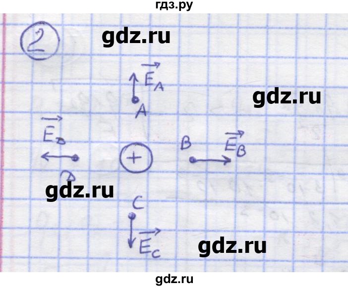 ГДЗ по физике 8 класс Генденштейн   задачи / параграф 9 - 2, Решебник
