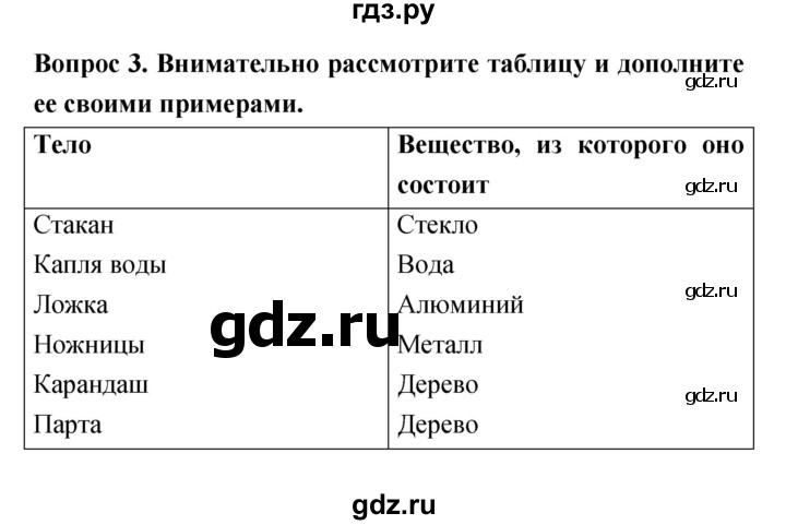 ГДЗ по естествознанию 5‐6 класс Гуревич   страница - 6, Решебник