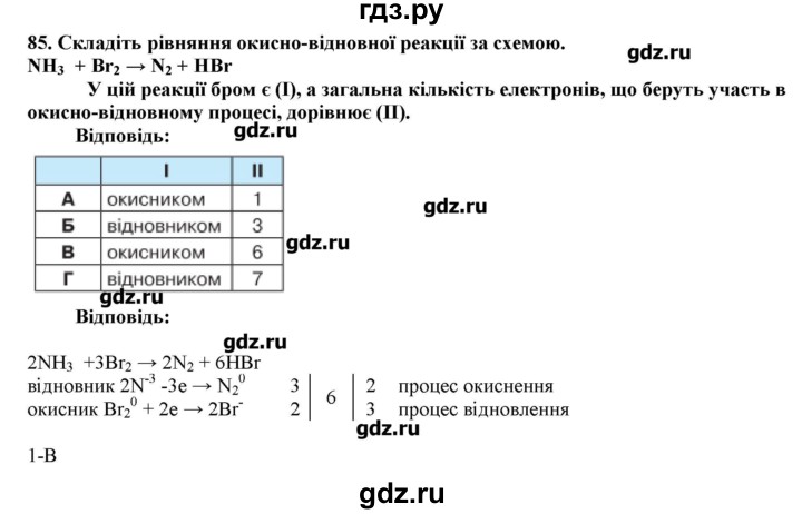 ГДЗ по химии 9 класс Ярошенко   завдання - 85, Решебник