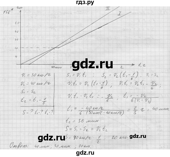 ГДЗ по физике 7‐9 класс  Перышкин Сборник задач  номер - 156, Решебник