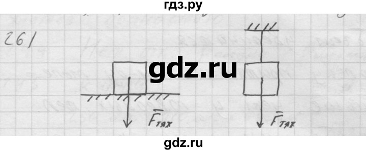 ГДЗ по физике 7‐9 класс  Перышкин Сборник задач  номер - 261, Решебник