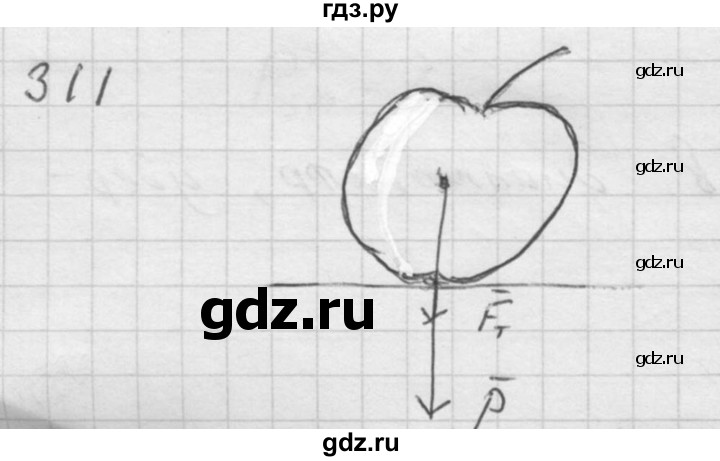 ГДЗ по физике 7‐9 класс  Перышкин Сборник задач  номер - 311, Решебник