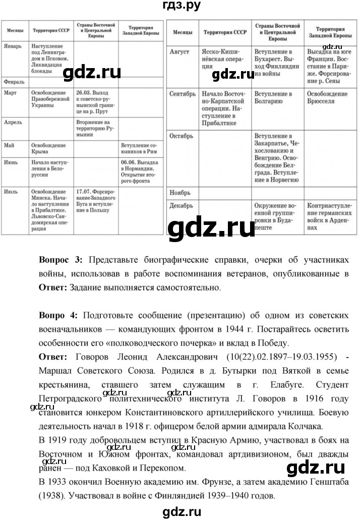 ГДЗ по истории 10 класс Волобуев История России страница - 193, Решебник