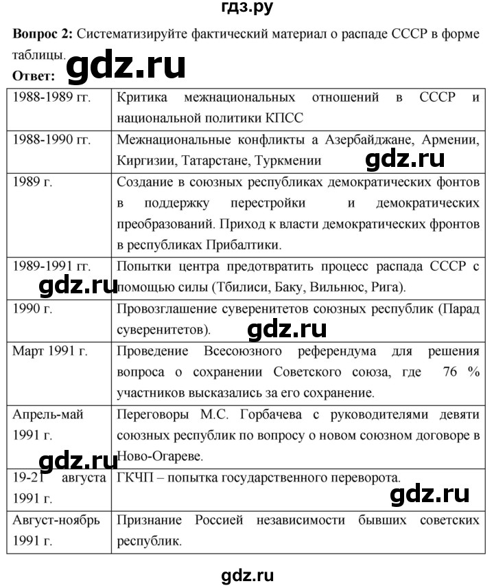 ГДЗ по истории 10 класс Волобуев История России страница - 298, Решебник