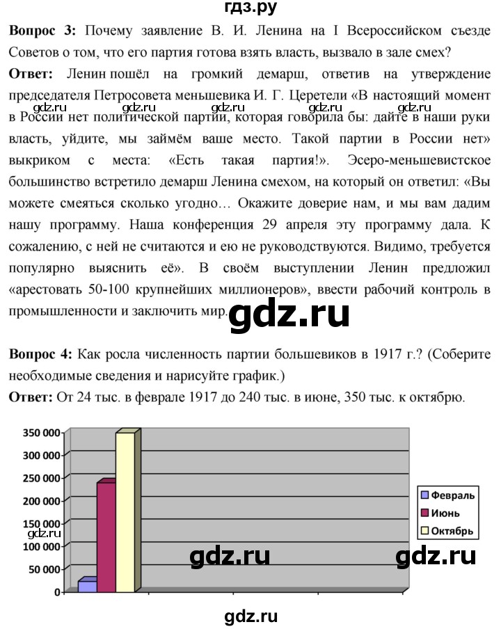 ГДЗ по истории 10 класс Волобуев История России страница - 40, Решебник