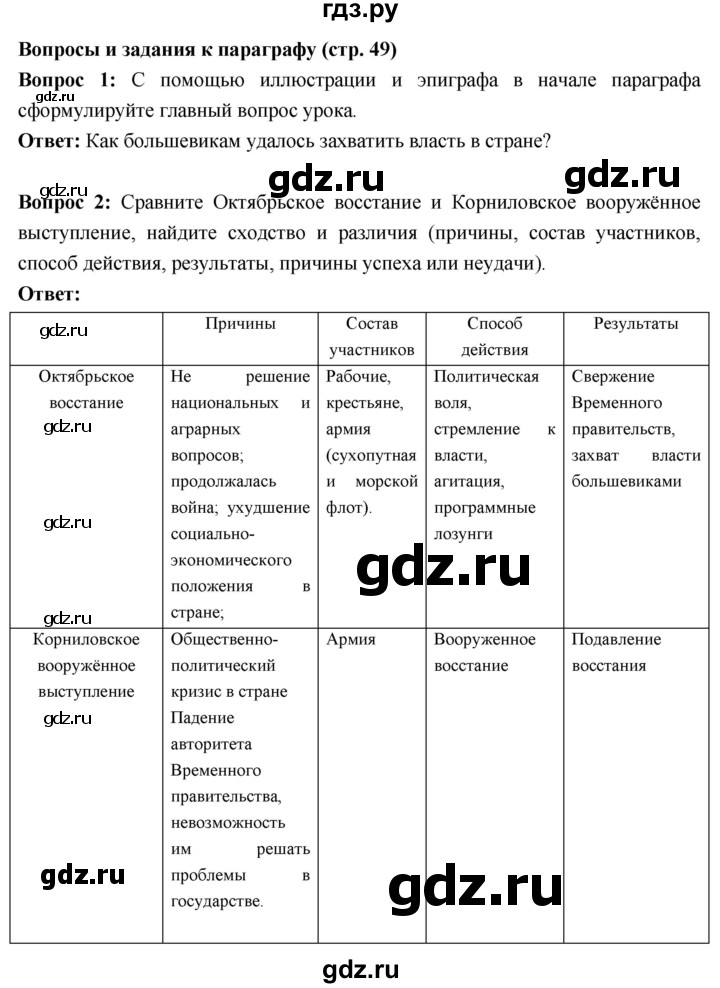 ГДЗ по истории 10 класс Волобуев История России страница - 49, Решебник