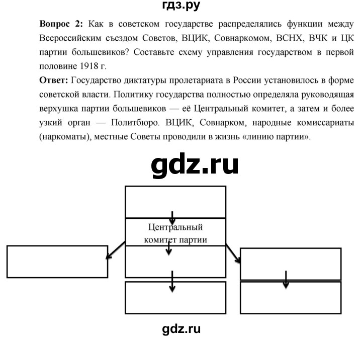 ГДЗ по истории 10 класс Волобуев История России страница - 52, Решебник