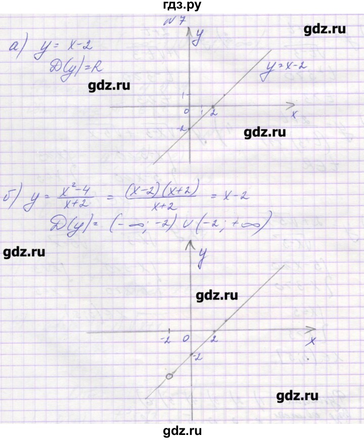 ГДЗ по алгебре 9 класс Звавич дидактические материалы  вариант 1 / С-2 - 7, Решебник 