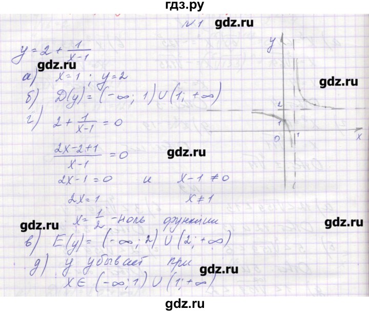 ГДЗ по алгебре 9 класс Звавич дидактические материалы  вариант 1 / С-15 - 1, Решебник 