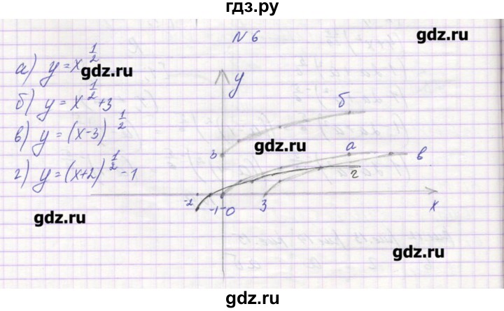 ГДЗ по алгебре 9 класс Звавич дидактические материалы  вариант 1 / С-16 - 6, Решебник 