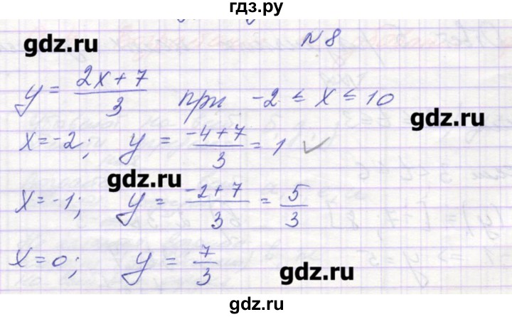 ГДЗ по алгебре 9 класс Звавич дидактические материалы  вариант 1 / С-3 - 8, Решебник 