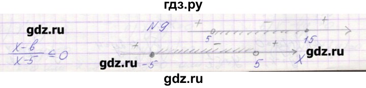 ГДЗ по алгебре 9 класс Звавич дидактические материалы  вариант 1 / С-22 - 9, Решебник 