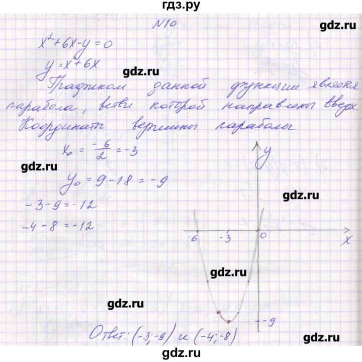 ГДЗ по алгебре 9 класс Звавич дидактические материалы  вариант 1 / С-23 - 10, Решебник 