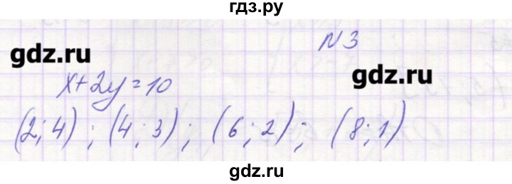 ГДЗ по алгебре 9 класс Звавич дидактические материалы  вариант 1 / С-23 - 3, Решебник 