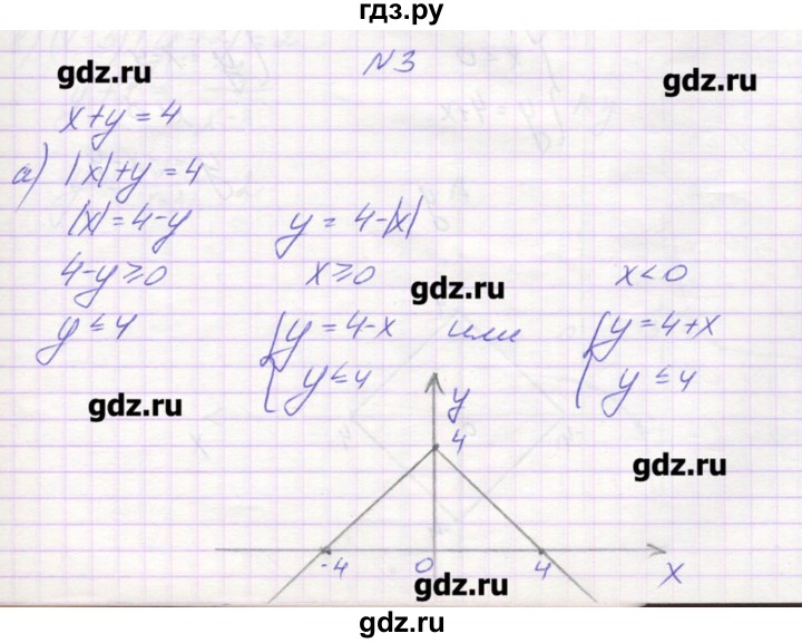 ГДЗ по алгебре 9 класс Звавич дидактические материалы  вариант 1 / С-25 - 3, Решебник 