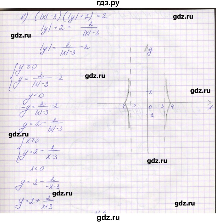 ГДЗ по алгебре 9 класс Звавич дидактические материалы  вариант 1 / С-25 - 5, Решебник 