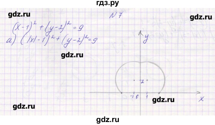 ГДЗ по алгебре 9 класс Звавич дидактические материалы  вариант 1 / С-25 - 7, Решебник 