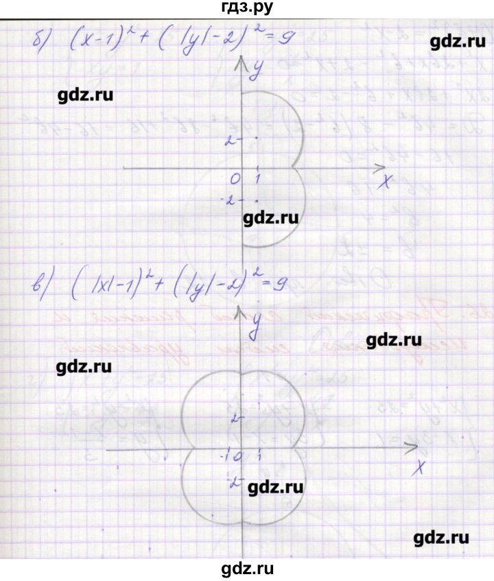 ГДЗ по алгебре 9 класс Звавич дидактические материалы  вариант 1 / С-25 - 7, Решебник 