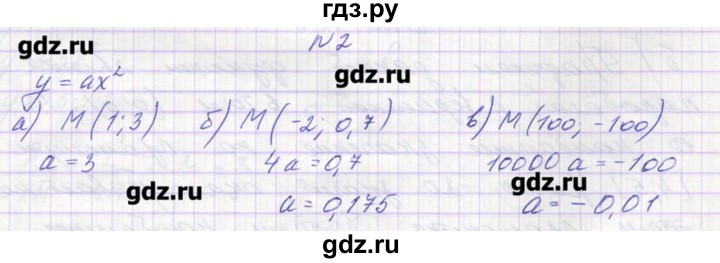 ГДЗ по алгебре 9 класс Звавич дидактические материалы  вариант 1 / С-7 - 2, Решебник 