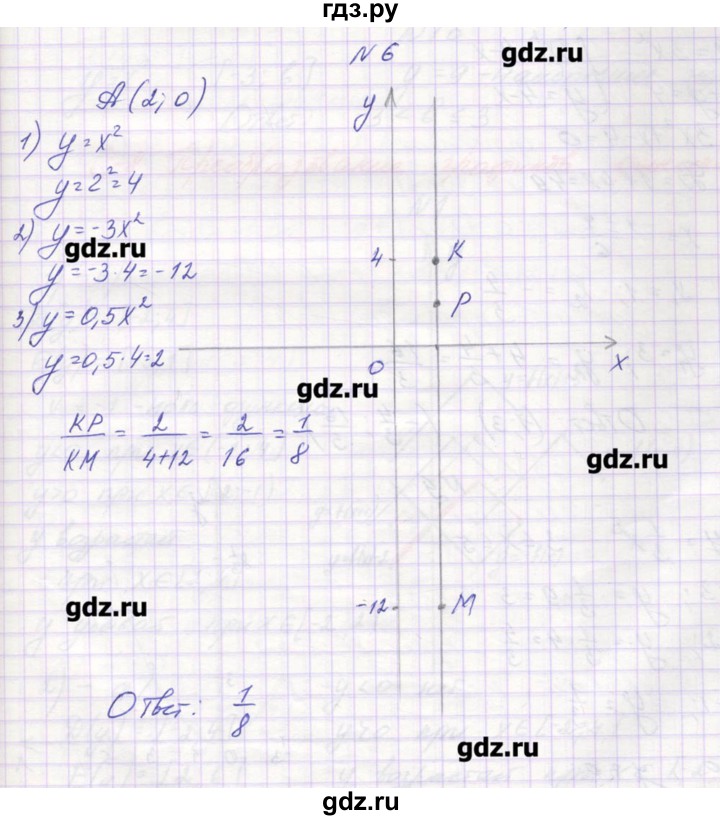 ГДЗ по алгебре 9 класс Звавич дидактические материалы  вариант 1 / С-7 - 6, Решебник 