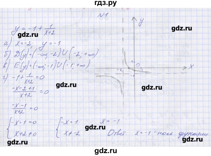 ГДЗ по алгебре 9 класс Звавич дидактические материалы  вариант 2 / С-15 - 1, Решебник 