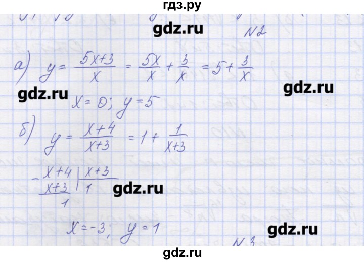 ГДЗ по алгебре 9 класс Звавич дидактические материалы  вариант 2 / С-15 - 2, Решебник 