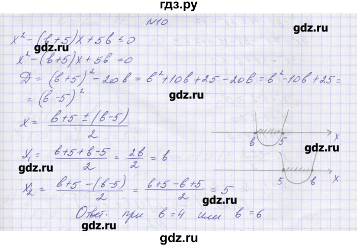 ГДЗ по алгебре 9 класс Звавич дидактические материалы  вариант 2 / С-19 - 10, Решебник 