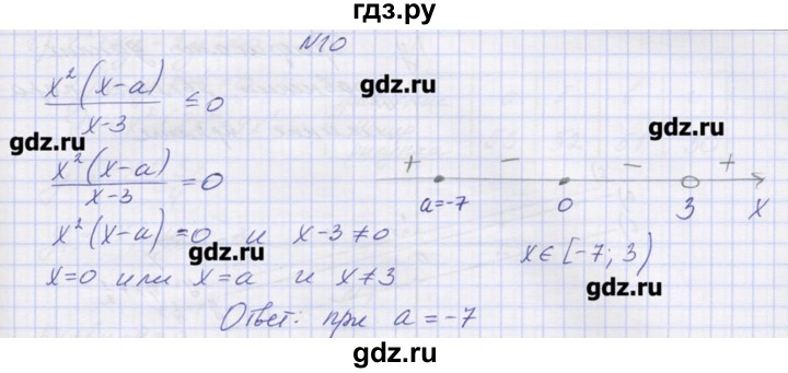 ГДЗ по алгебре 9 класс Звавич дидактические материалы  вариант 2 / С-22 - 10, Решебник 