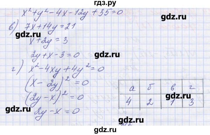ГДЗ по алгебре 9 класс Звавич дидактические материалы  вариант 2 / С-24 - 4, Решебник 