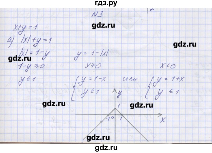 ГДЗ по алгебре 9 класс Звавич дидактические материалы  вариант 2 / С-25 - 3, Решебник 